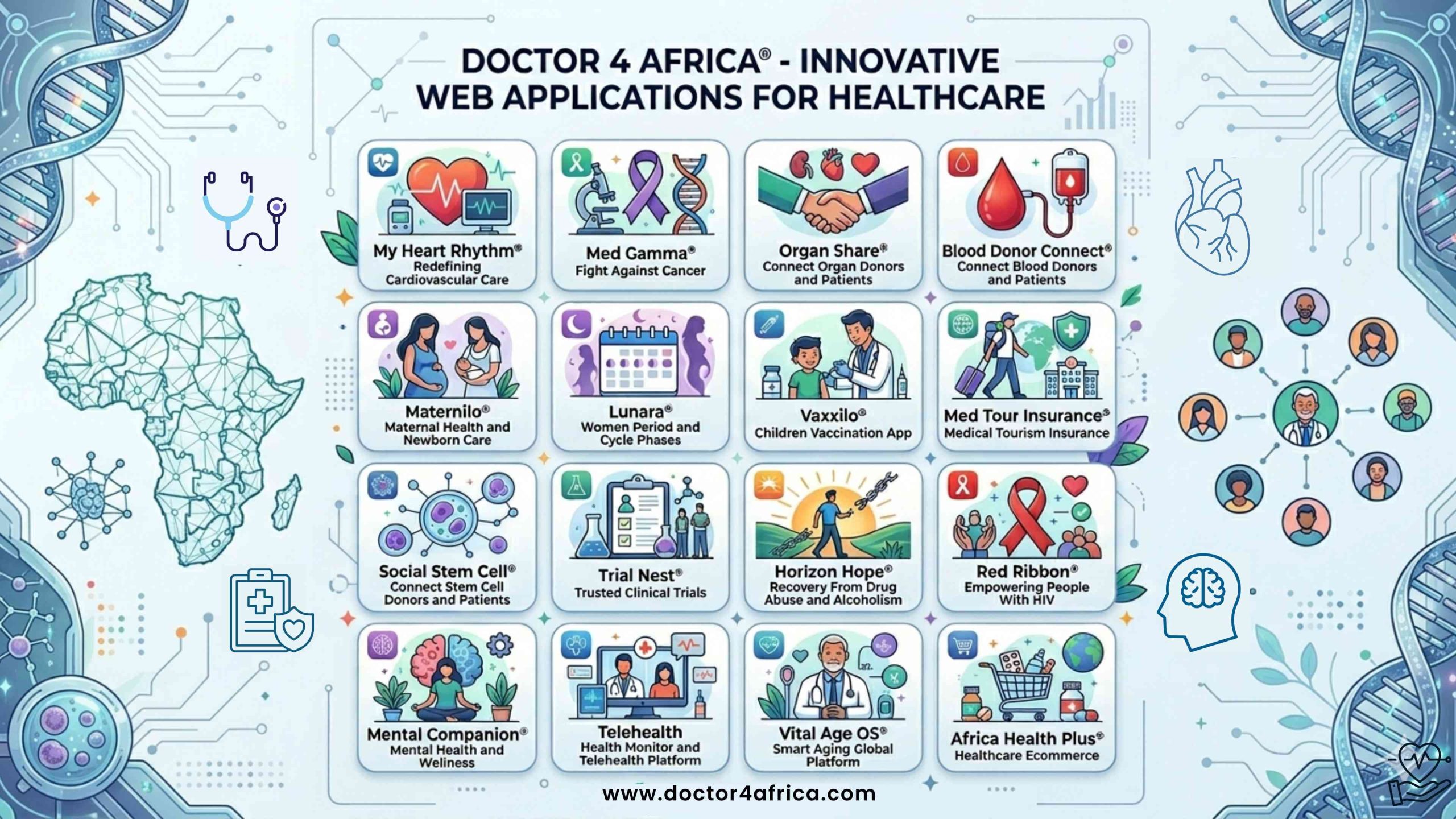 Doctor 4 Africa Apps